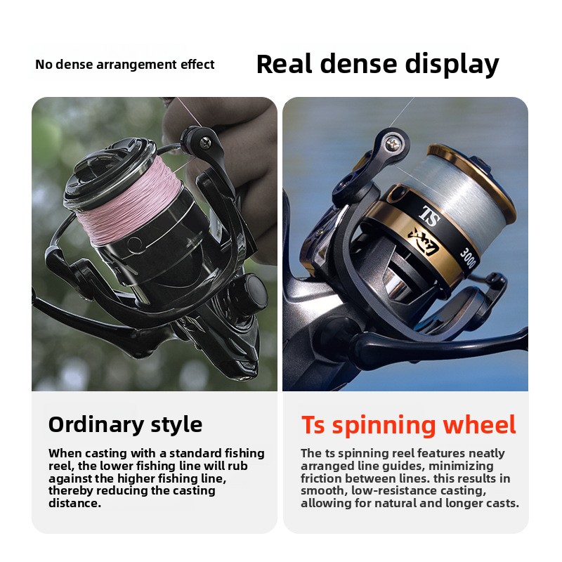 Zintegrowane, nowoczesne kołow – Ice Fishing Line recenzja i cena
